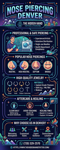 Nose Piercing Denver | Safe, Stylish & Professional Piercers.png