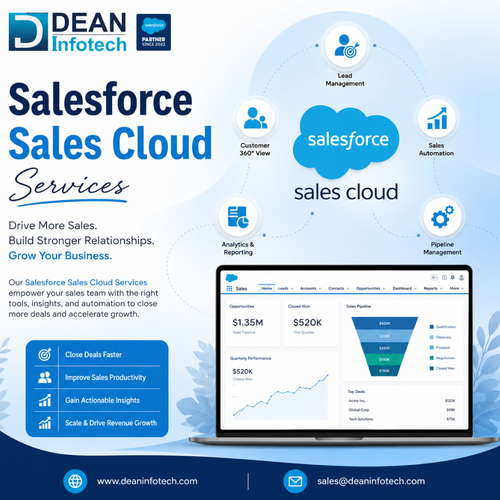 Salesforce Sales Cloud Services for Faster Sales Growth.png