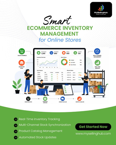 Smart Ecommerce Inventory Management for Online Stores.jpg