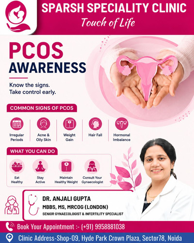 Best Gynaecologist in Noida - Dr Anjali Gupta.jpg