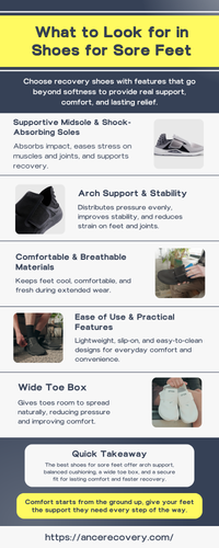 What to Look for in Shoes for Sore Feet.png