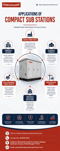 Applications of Compact Sub Stations Infographic for Industrial Power Distribution by Makpower.jpg
