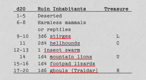 tftop tabs table.jpg