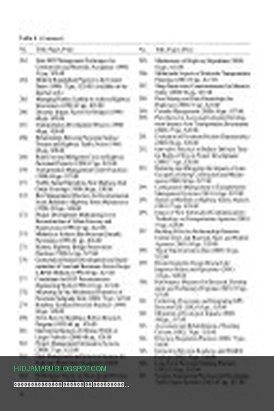 Обложка книги «Продолжающийся проект по обобщению информации о проблемах автомобильных дорог» - автор неизвестен