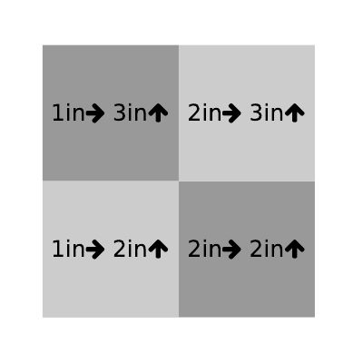 latex ig5.png