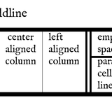 table boldline