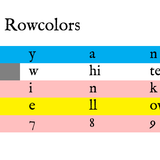 table rowcolors