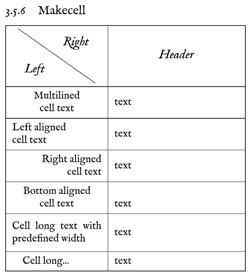 table makecell.png
