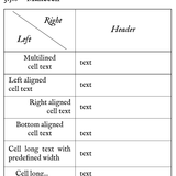 table makecell