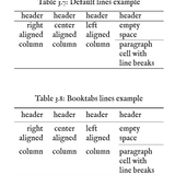 table booktabs