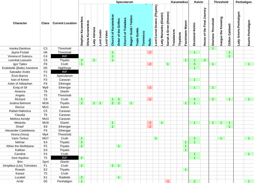 mystara1 reputation.png