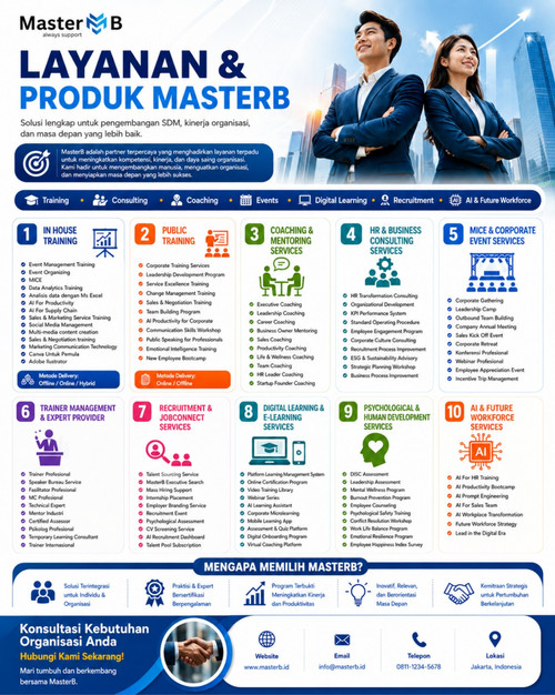 Training Perusahaan MasterB.jpg