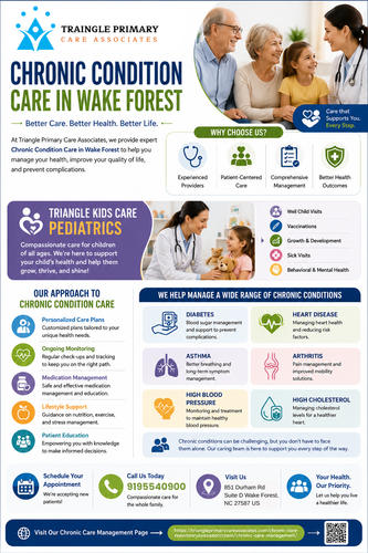 Ongoing Chronic Condition Care in Wake Forest, NC.png