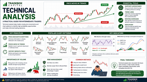 technical analysis.png