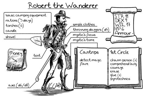 2023 02 25 robert the wanderer.jpg