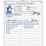 2023 02 25 itdr character sheet p1