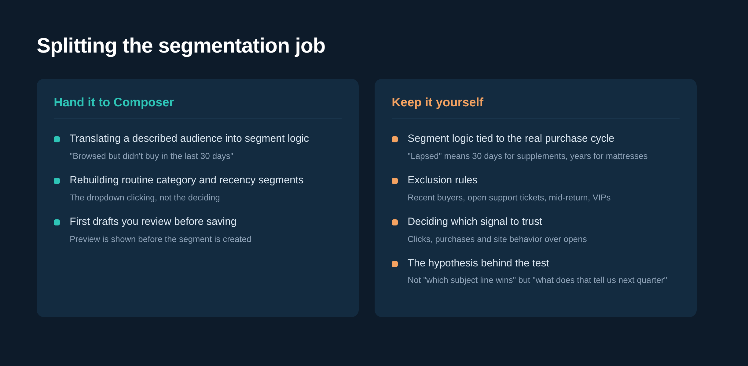 Splitting the segmentation job between Composer and your team