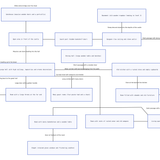 2023 02 18 diagram edited