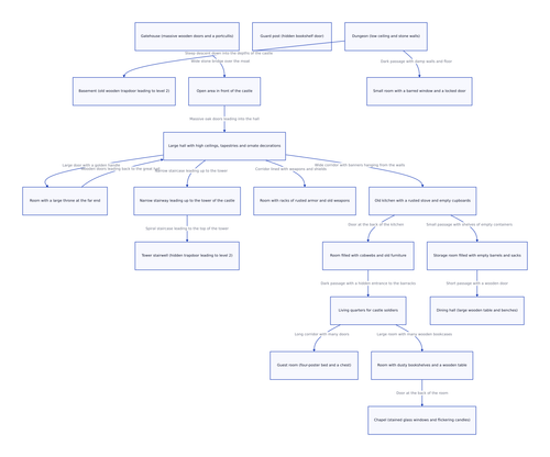 2023 02 18 diagram.png