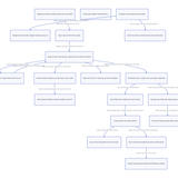 2023 02 18 diagram