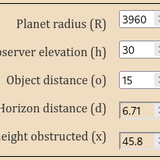 2023 01 28 itdr tools horizon and visibility 2