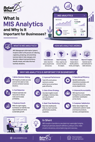 What Is MIS Analytics and Why Is It Important for Businesses.png