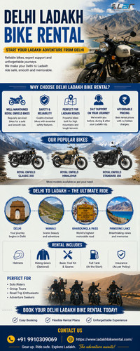 Delhi Ladakh Bike Rental.jpg