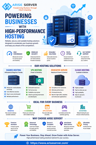 Powering Businesses with High Performance Hosting.png