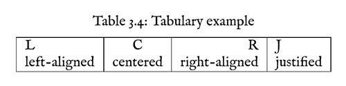 table tabulary.png