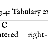 table tabulary