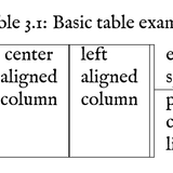 table basic