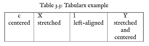 table tabularx.png