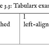 table tabularx
