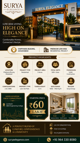 Surya Elegance sale info.png