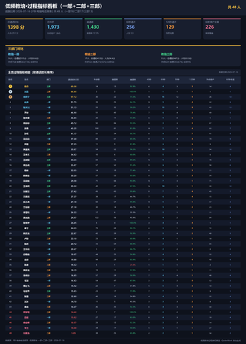 process multi.png