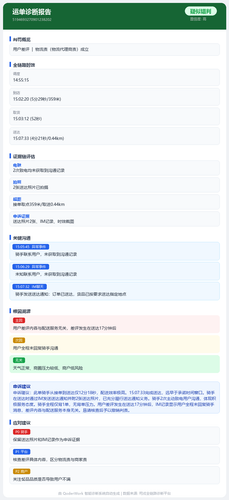 report 5194693270901238202.png