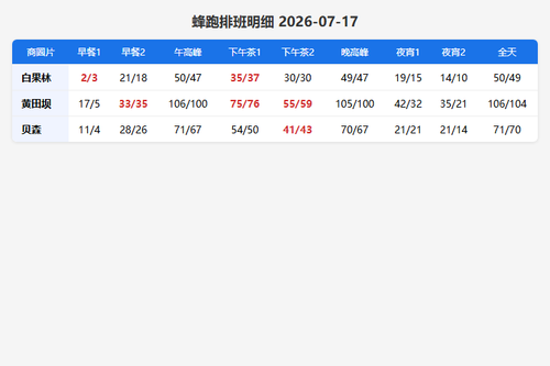 schedule fengpao.png