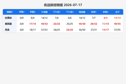 schedule yuyuan.png