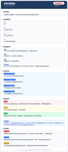 report 5194692978717404125.png