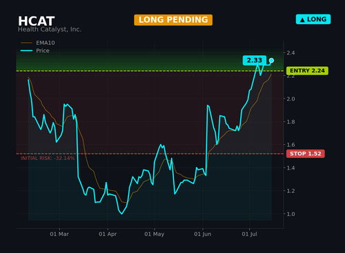 HCAT1.png
