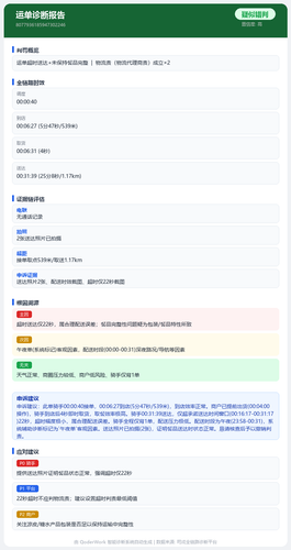 report 8077936185947302246.png