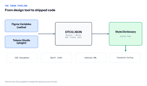 diag1 pipeline.png