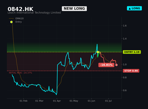 0842 HK1.png