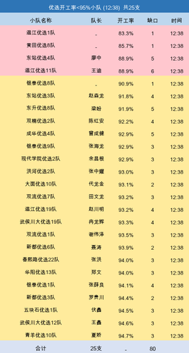 youxuan startup.png