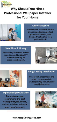Why Should You Hire a Professional Wallpaper Installer for Your Home.jpg