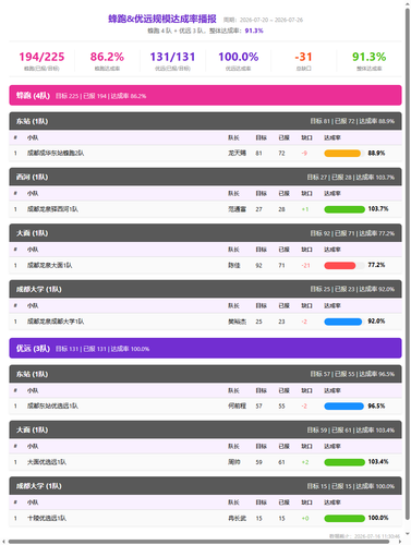 scale report fp.png