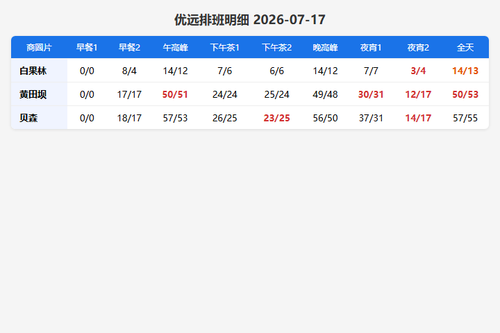 schedule yuyuan.png