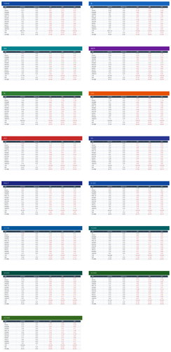 dingtalk tables.png