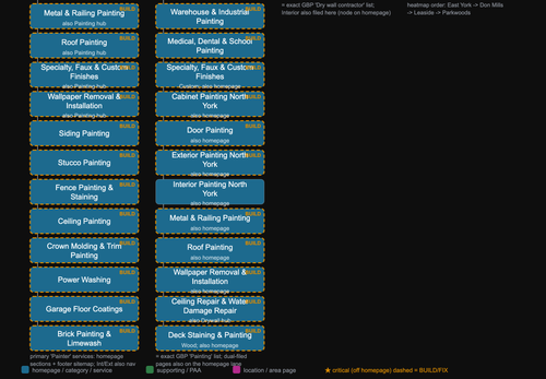 v5 bot.png