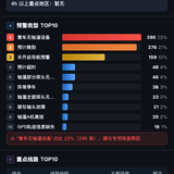 report.png